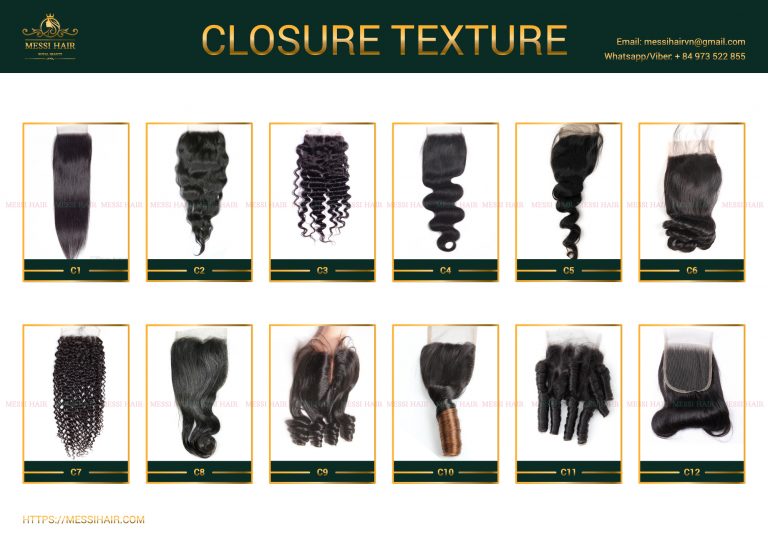 closure-textures
