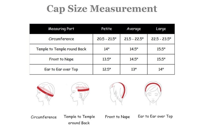 cap-size-chart-for-a-right-wig