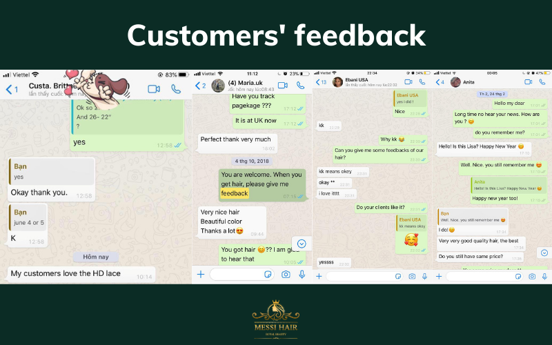Customers feedback