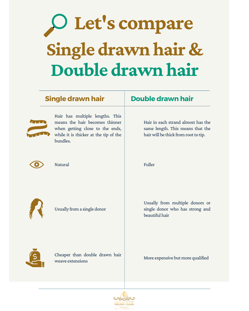 single drawn and double drawn hair weave hair